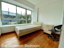 The Medley (D15), Apartment #558147631